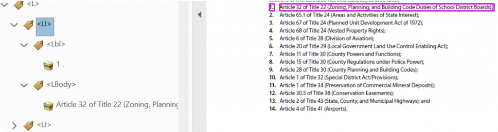 a screenshot of what a properly tagged list should look like in Acrobat Pro's Tag Tree Panel.