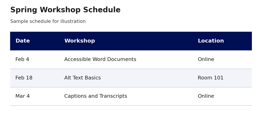 Sample table titled, "Spring Workshop Schedule" with Date, Workshop title, and Location columns.